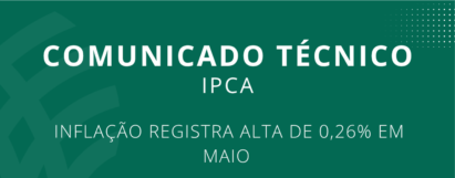 Inflação registra alta de 0,26% em maio