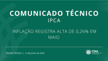 Inflação registra alta de 0,26% em maio